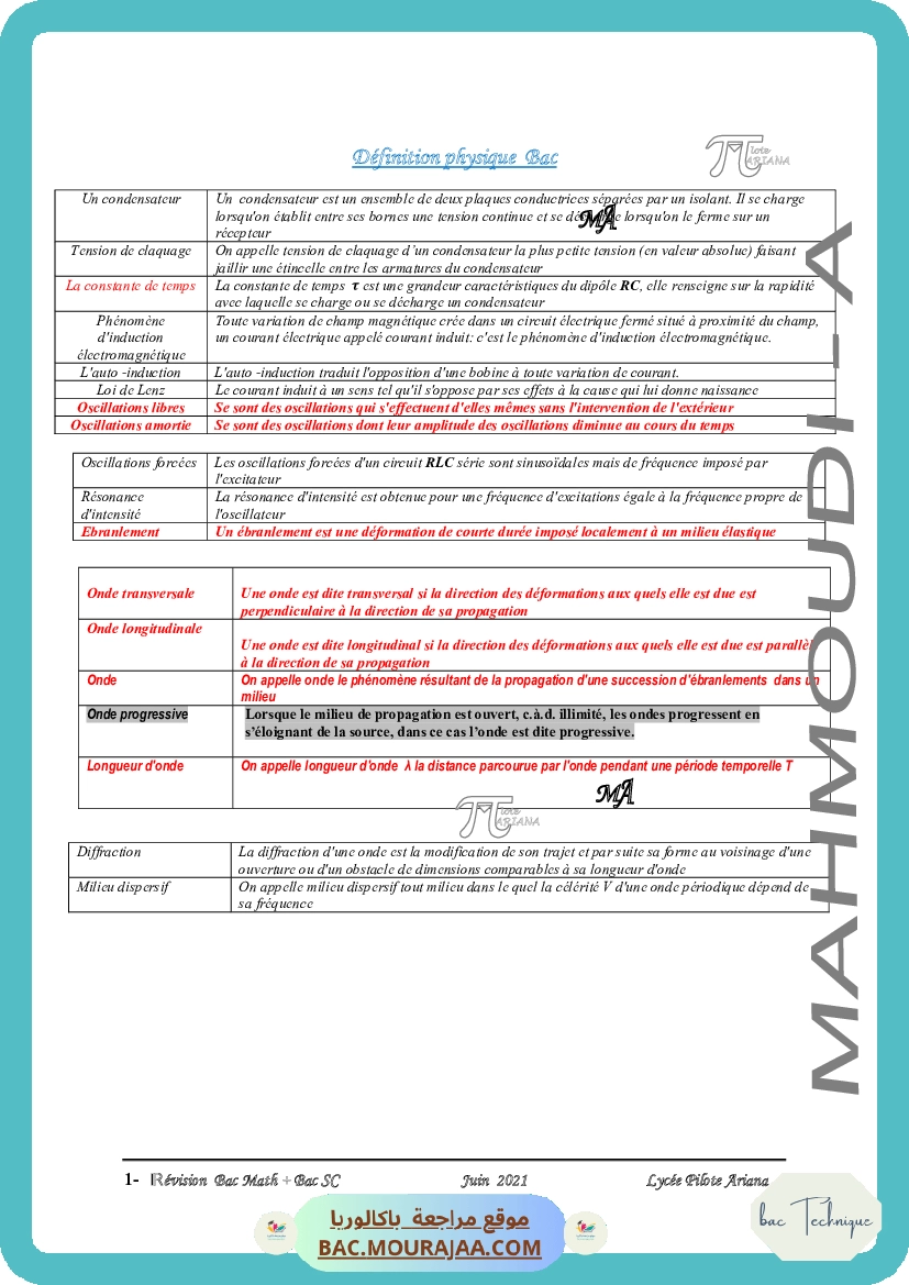 revision physique