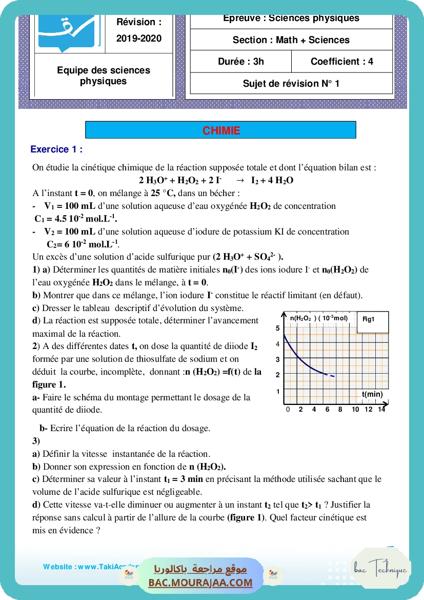 sujet de revision