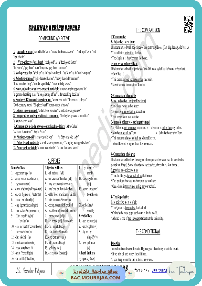 grammar review papers