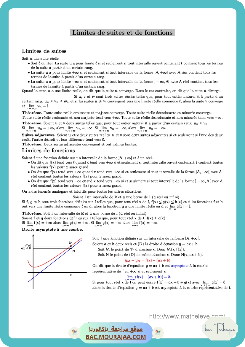 Resumer-limites-de-suites-et-de-fonctions