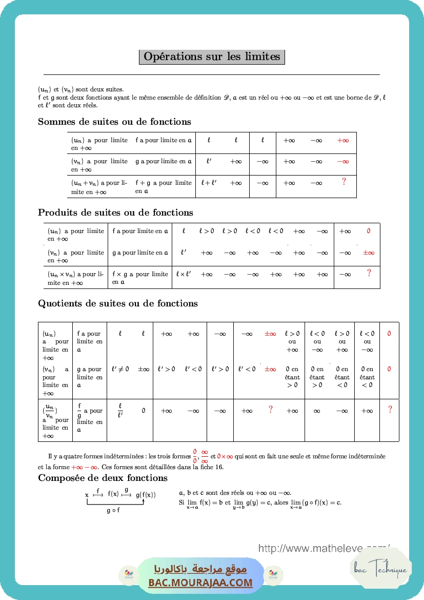 Resumer-operations-sur-les-limites