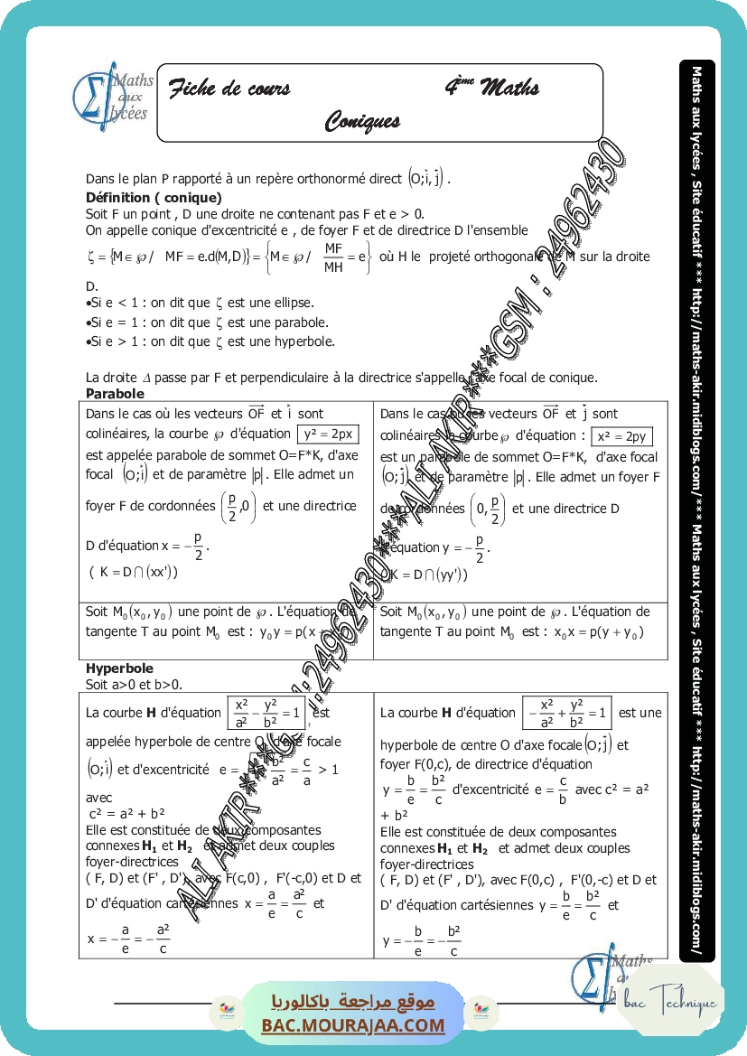 conique-fiche et series
