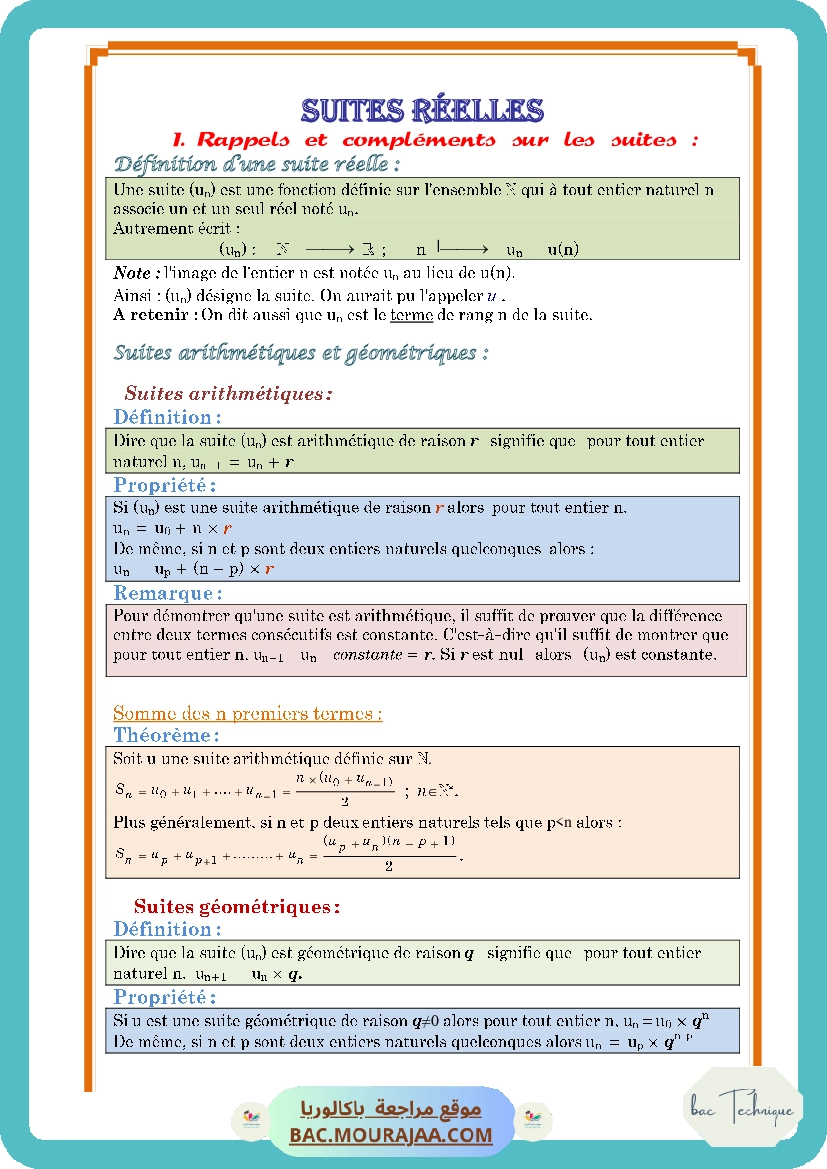 Cours Math Suites reelles Bac Math Mr Masmoudi Radhouane www.masmaths.com