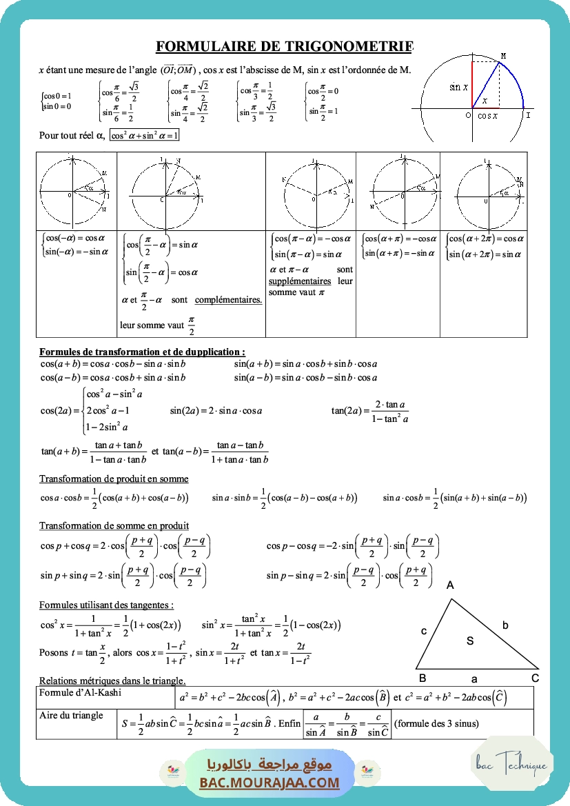 Resumer-formulaire-trigonometrie