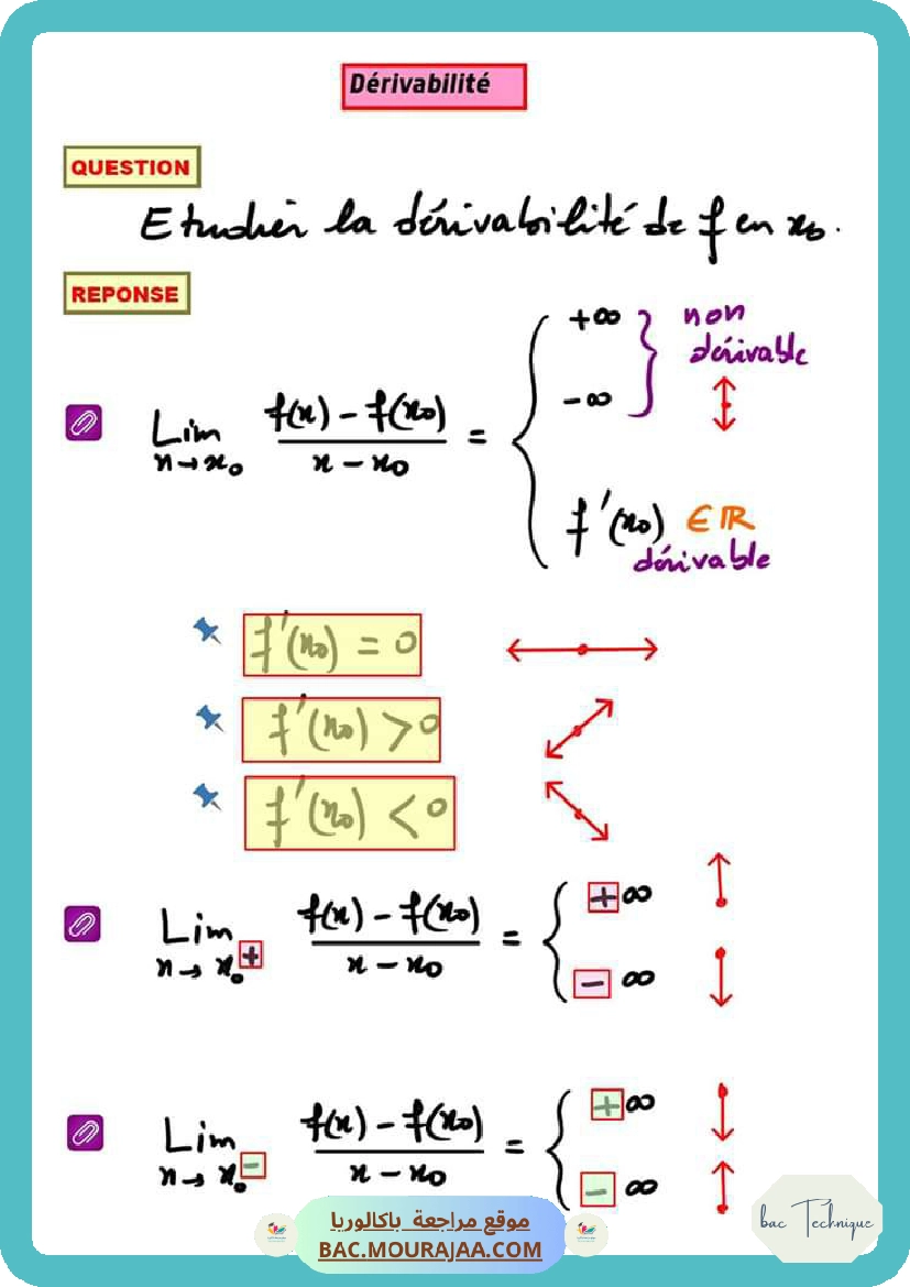 derivabilite