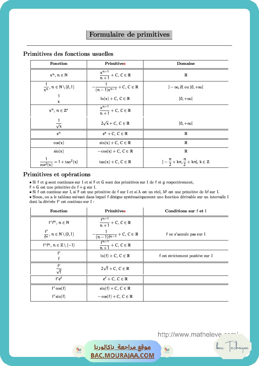 Resumer-formules-primitives