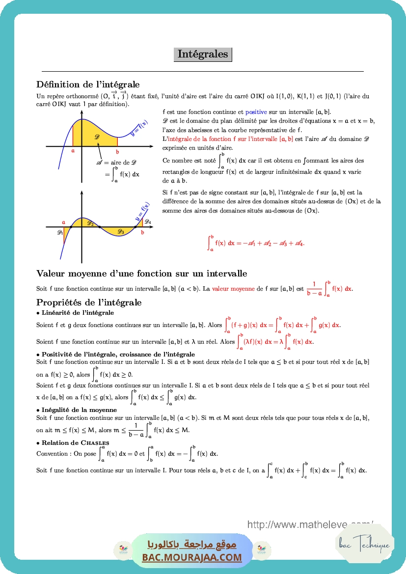 Resumer-integrales