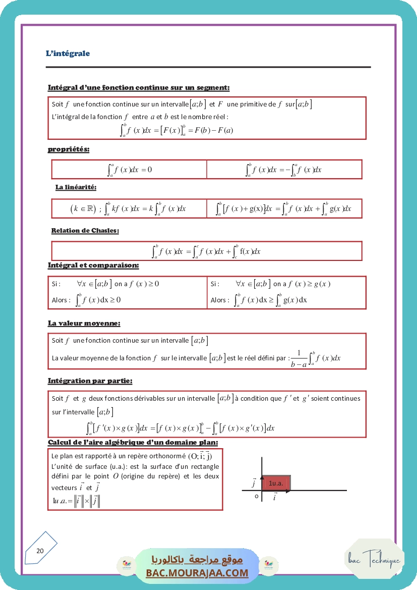 integrale-resume