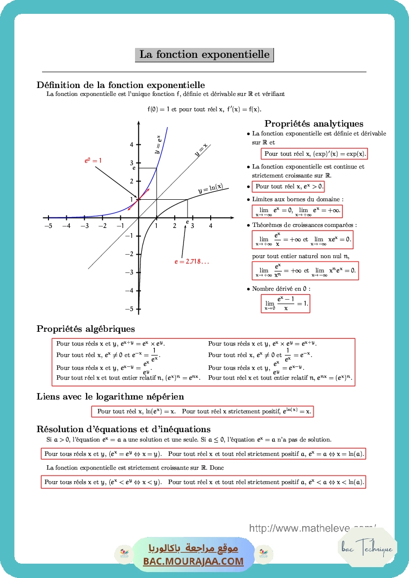Resumer-fonction-exponentielle