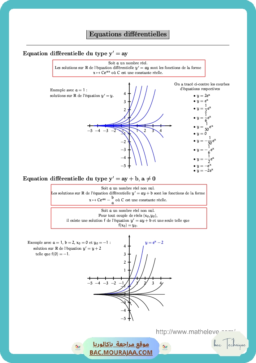 Resumer-Équations-differentielles