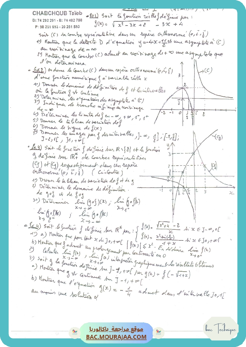 Derivablite
