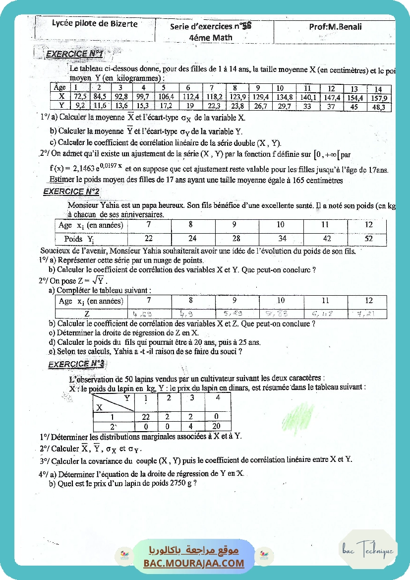 Serie 56 Statistiques