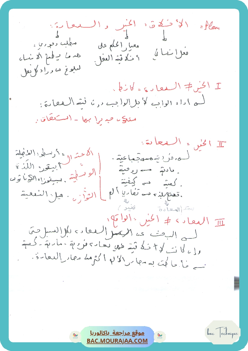 محور الأخلاق