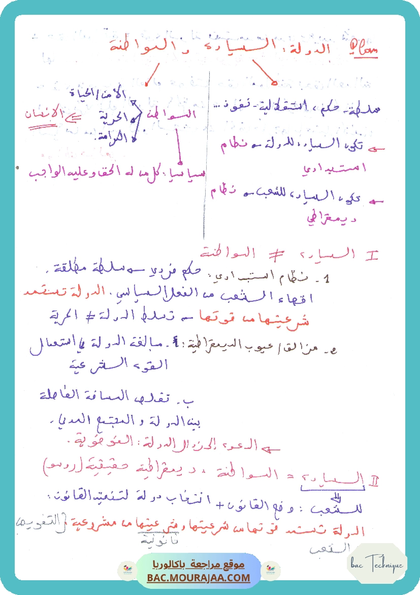 محور الدولة