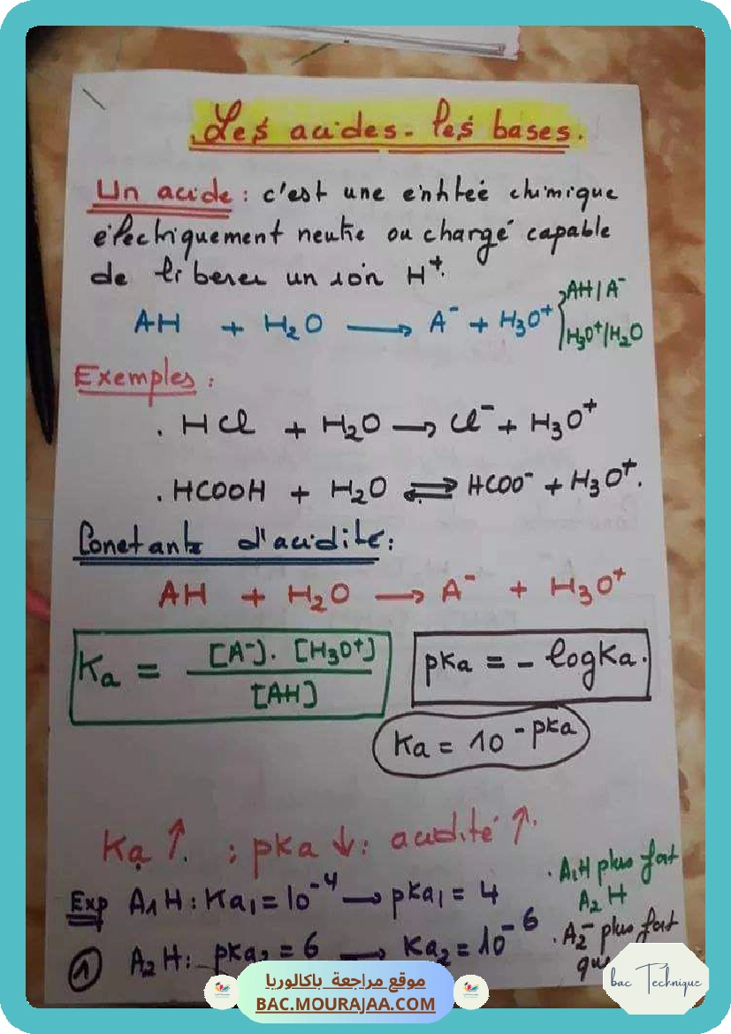 acide et base