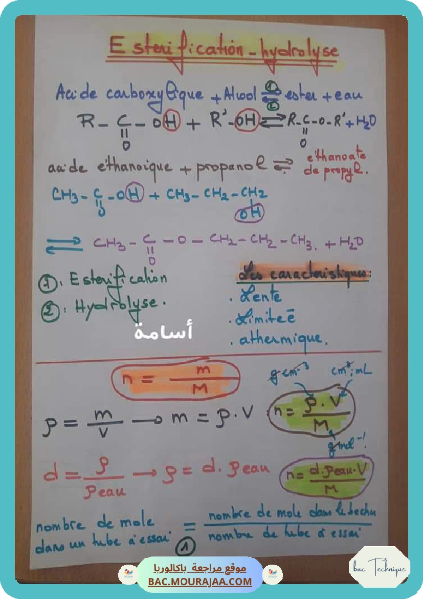 esterification