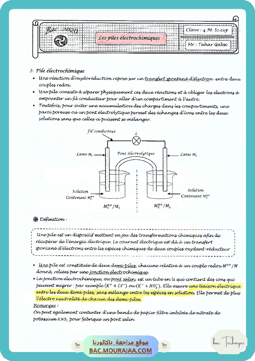 Piles electrochimiques