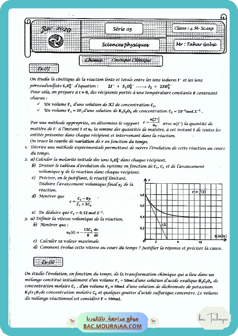 Cinetique chimique-Dipole RL