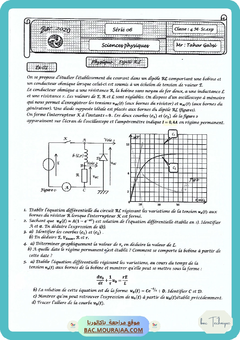serie Dipole RL LAM