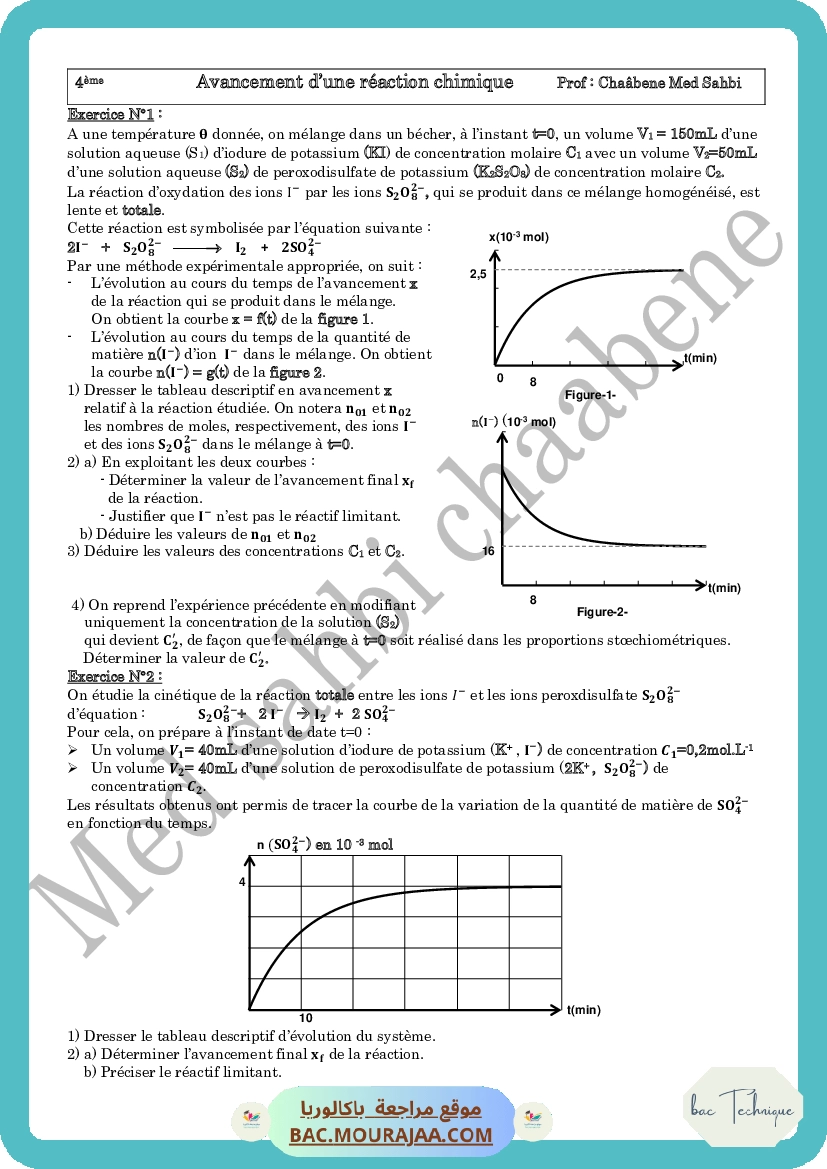 Avancement dune reaction chimique