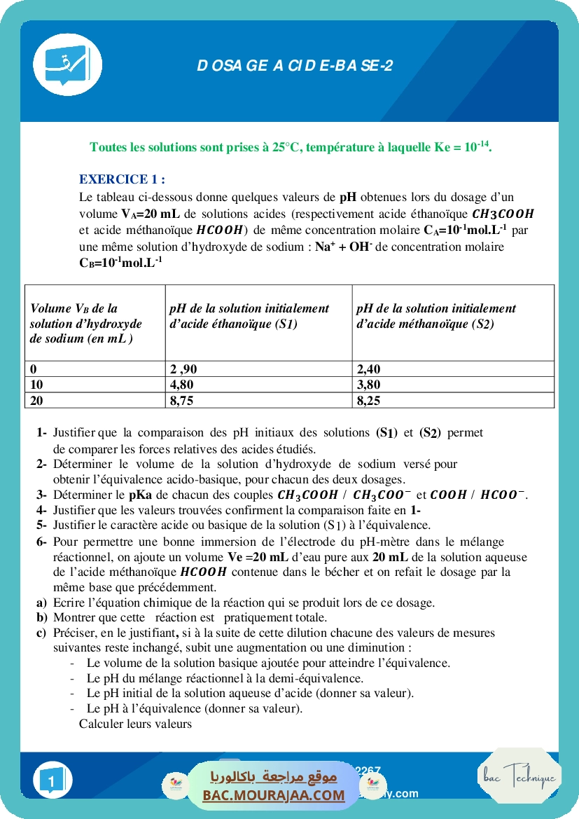 Dosage-2