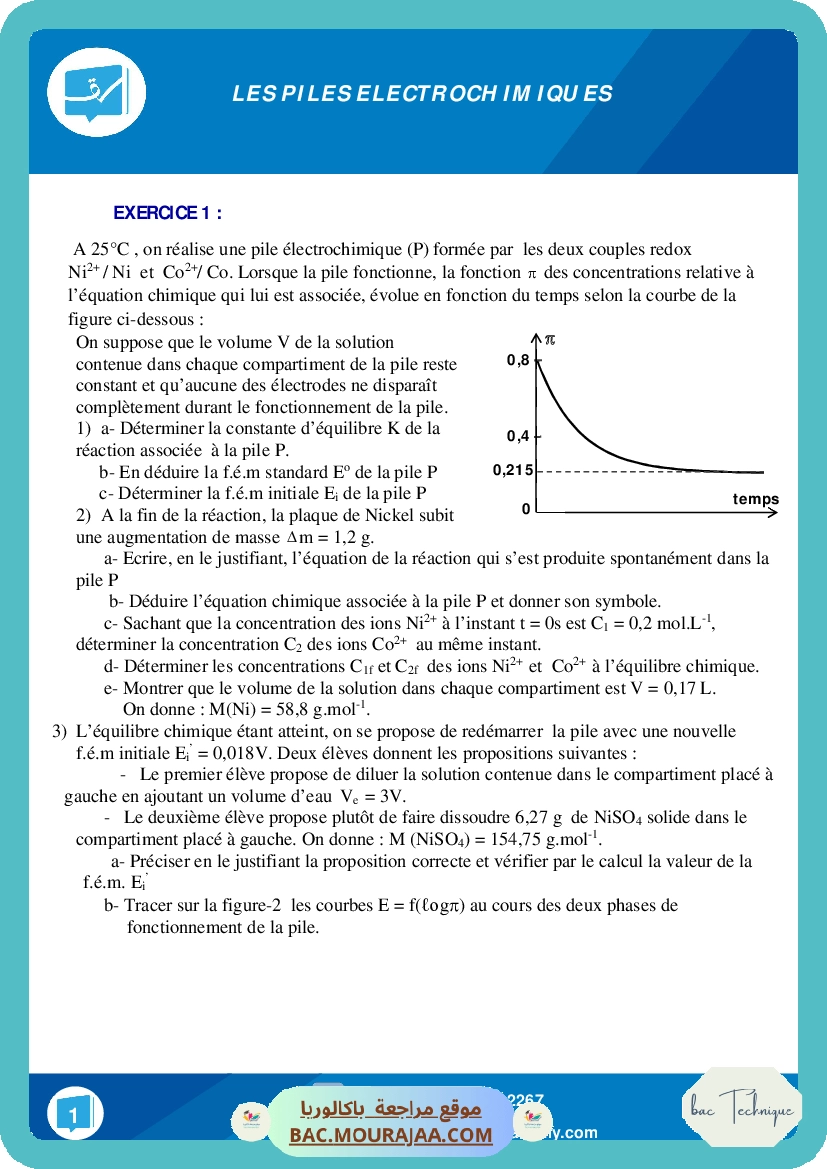 Piles-2