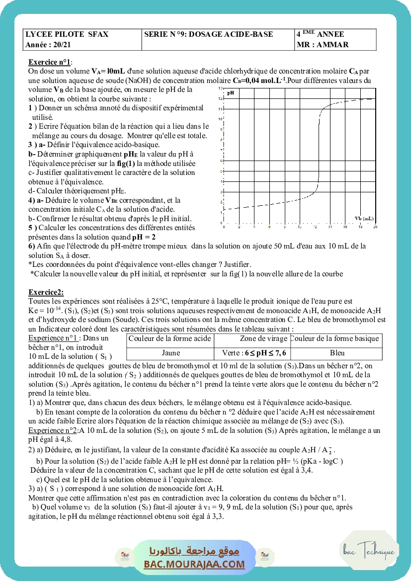 serie dosage acide base