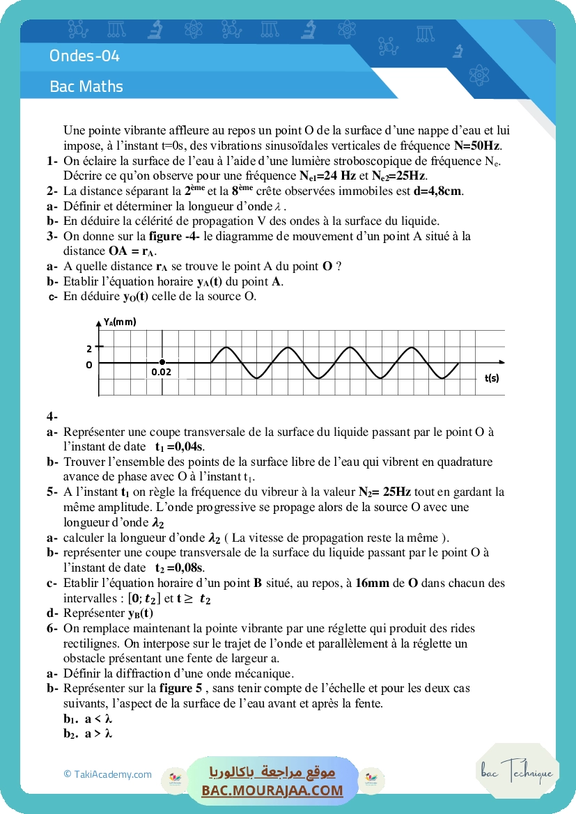 1618645542 Ondes-04