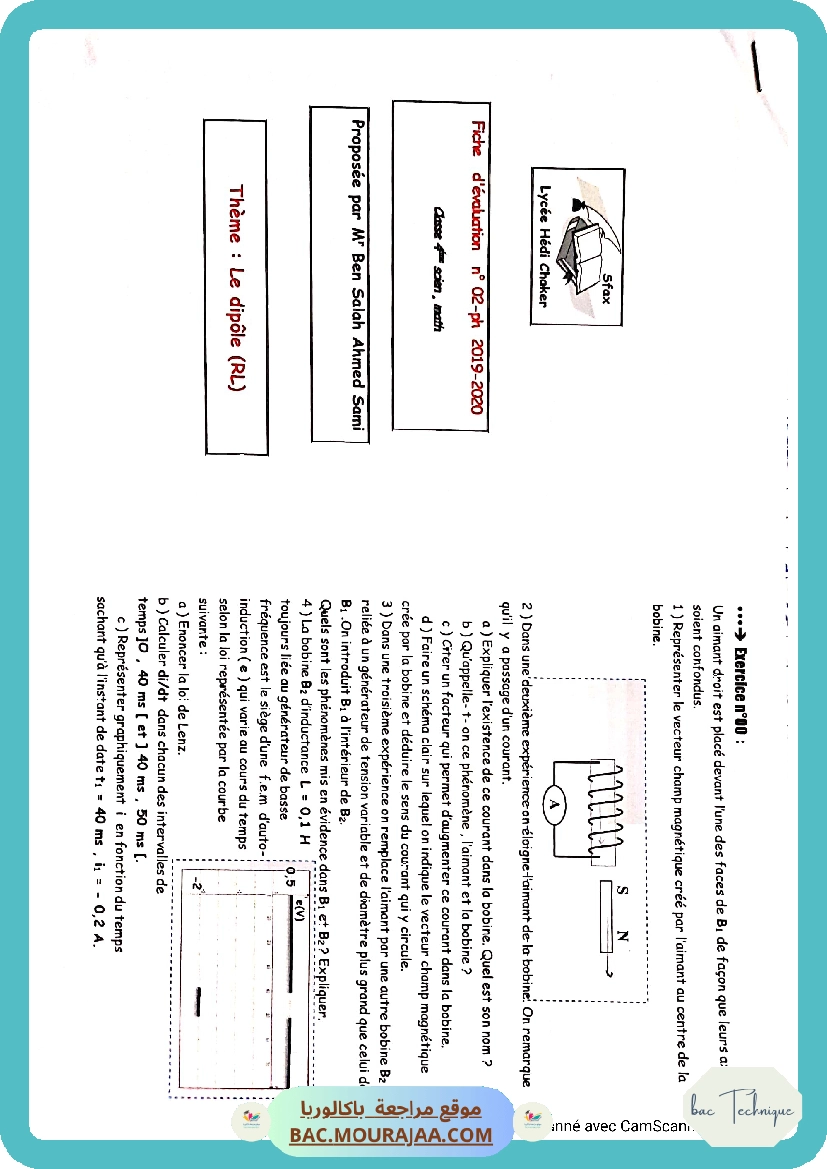 Dipole RL