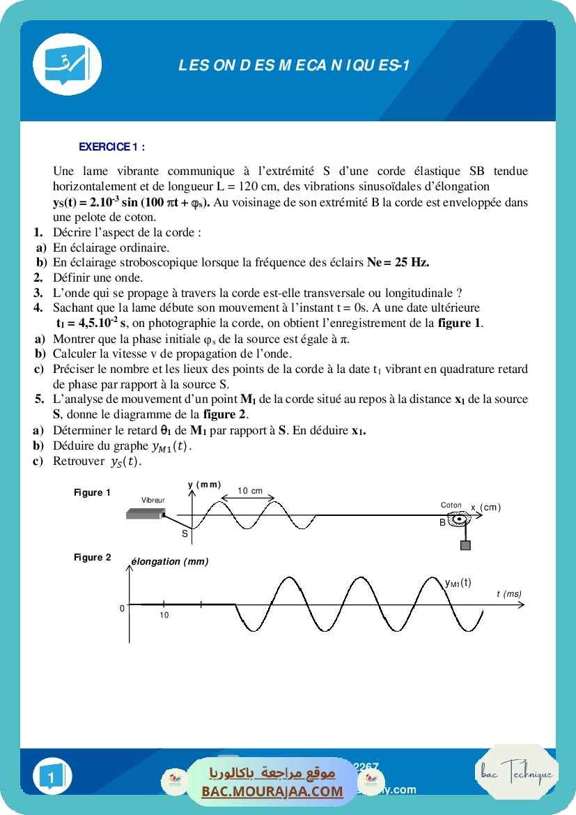 Ondes-1