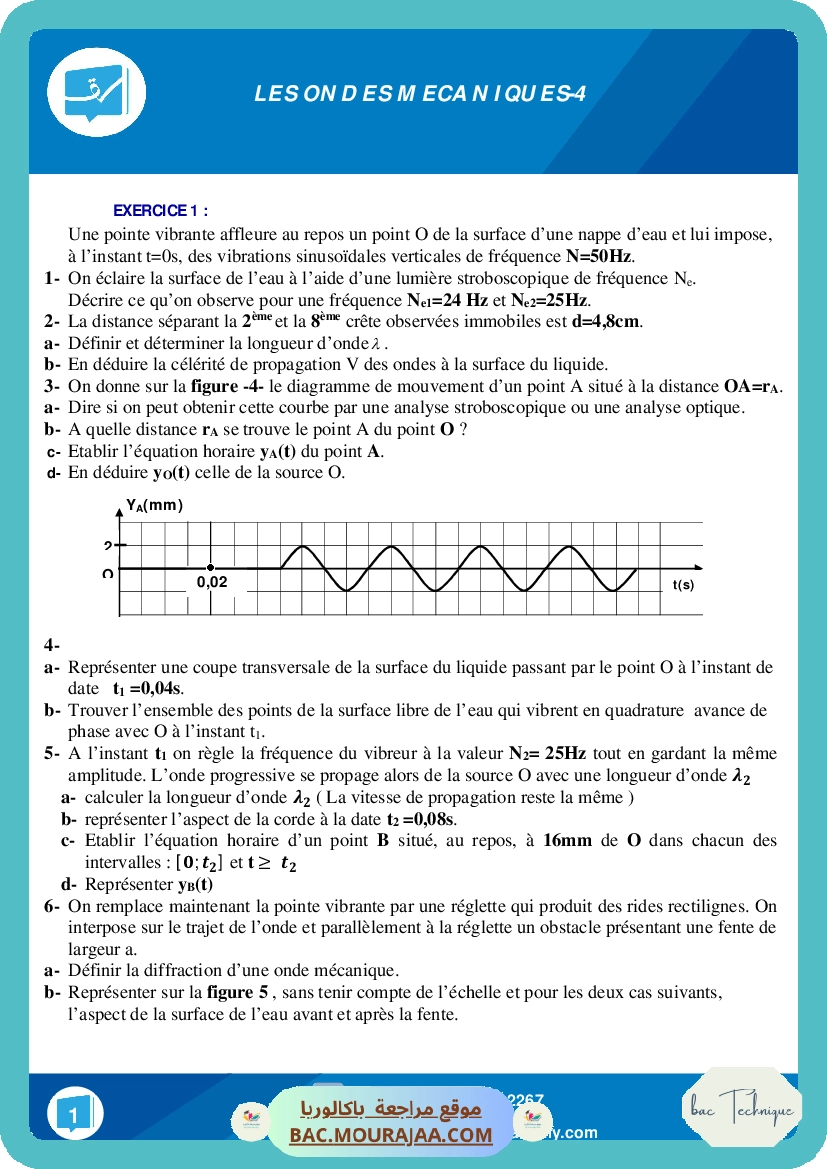 Ondes-4