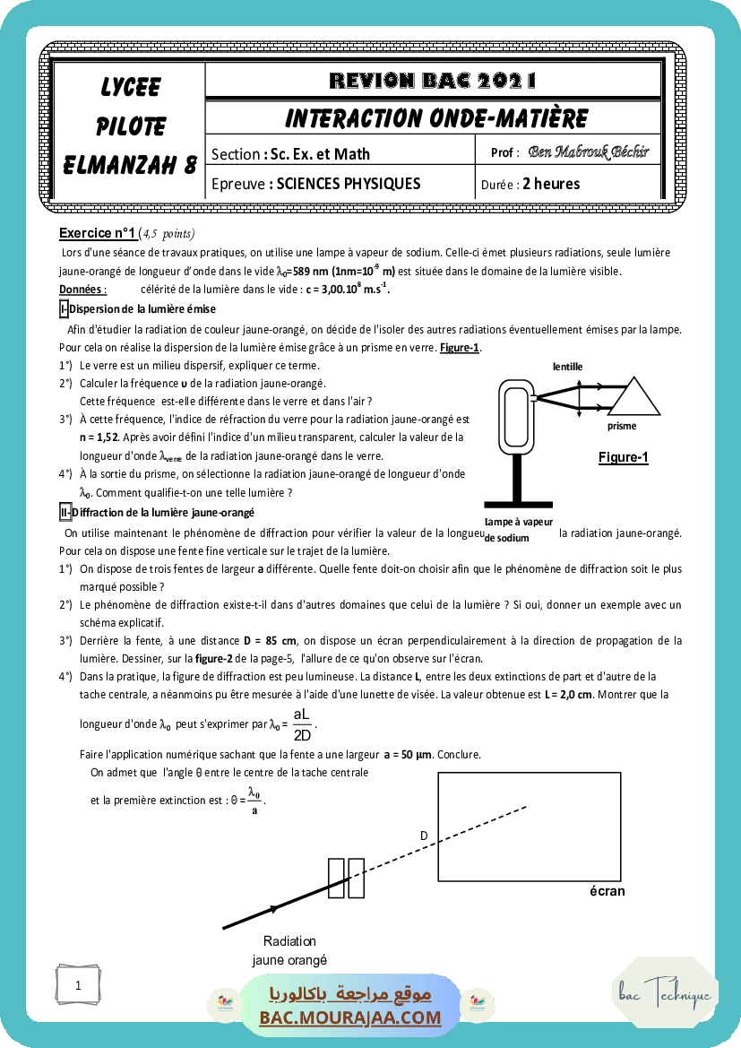 Revision interaction 2021