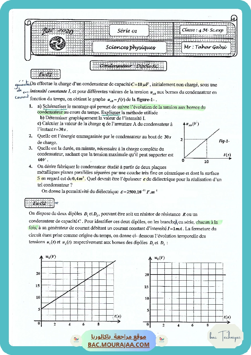 Serie 1 Dipole RC