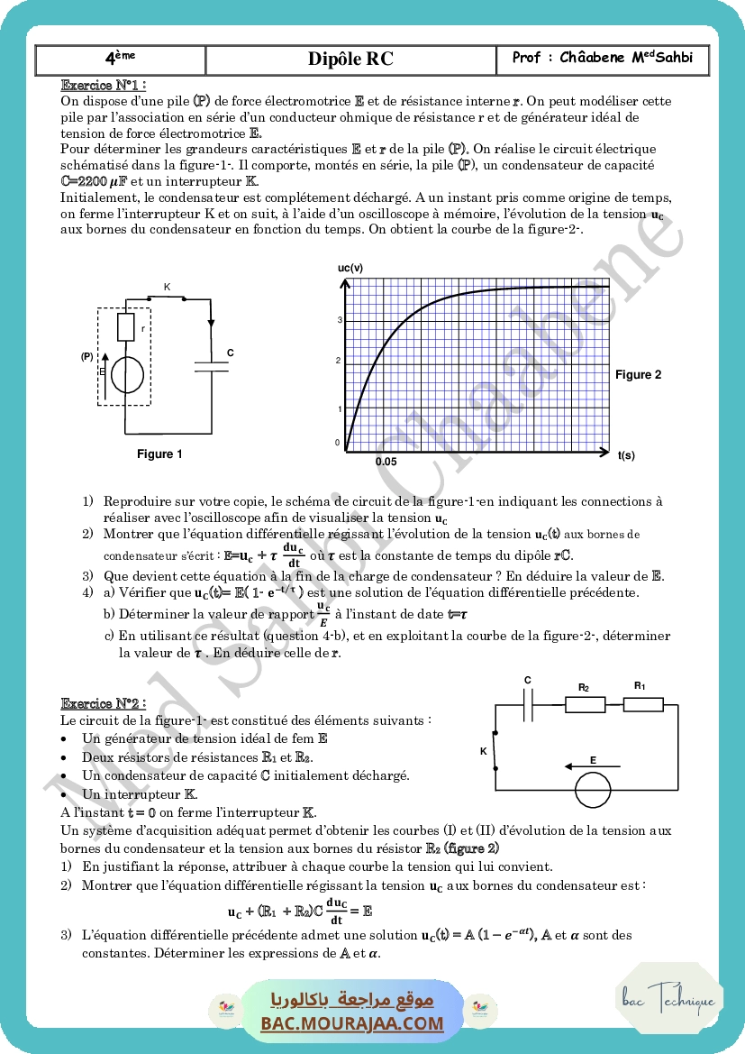dipole-RC-2022