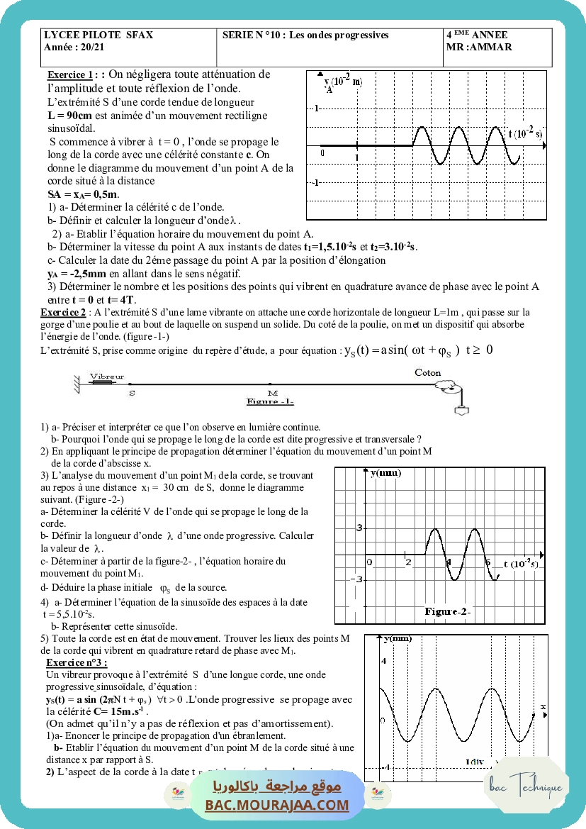 serie les ondes progressives