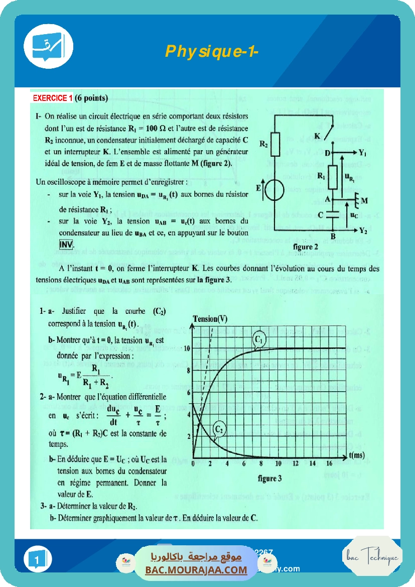 serie revision