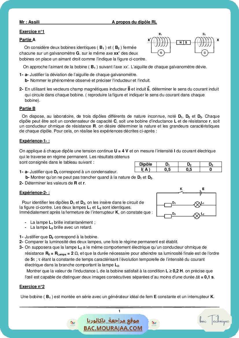 serie rl-2021
